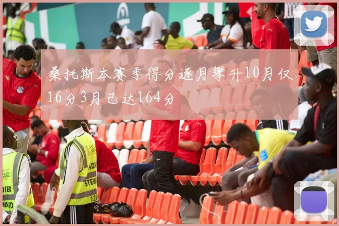 桑托斯本赛季得分逐月攀升10月仅16分3月已达164分